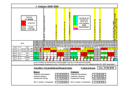 Blockplan 2025/2026 1. Halbjahr